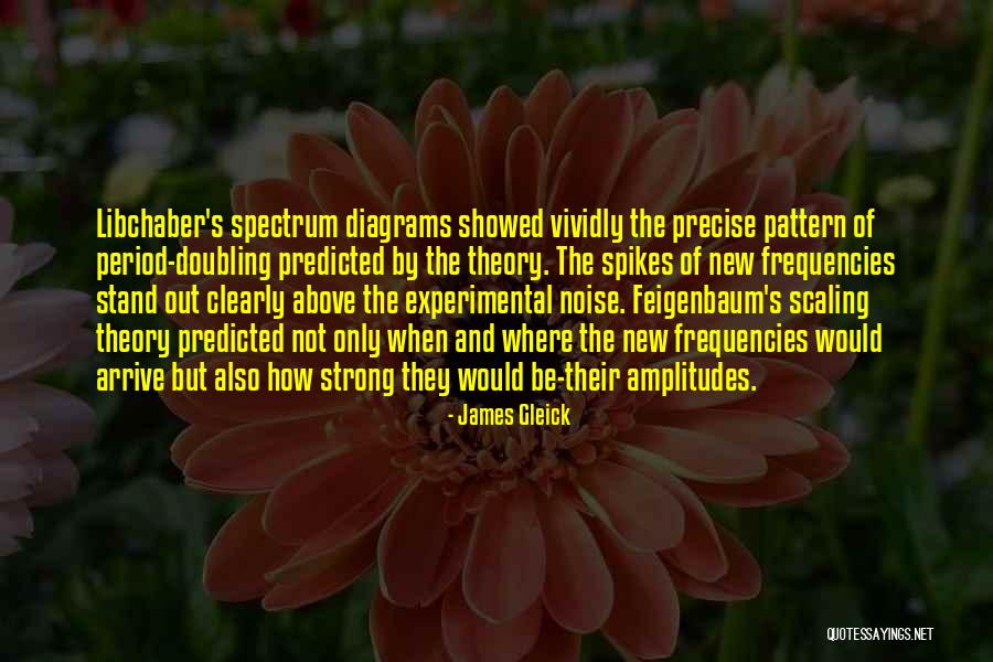 Gestendo Quotes By James Gleick Gestendo Quotes By James Gleick