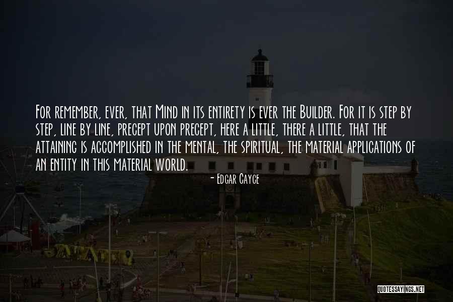 Get Builder Quotes By Edgar Cayce