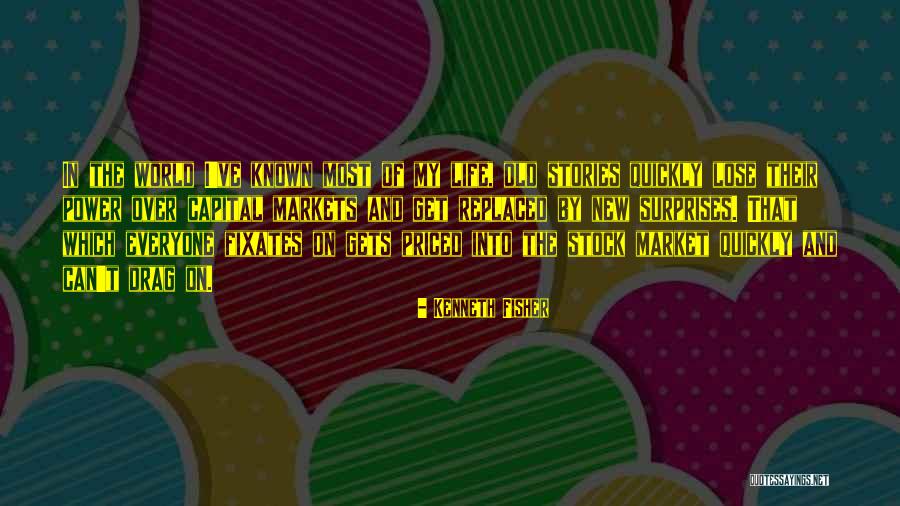 Get Stock Market Quotes By Kenneth Fisher Get Stock Market Quotes By Kenneth Fisher