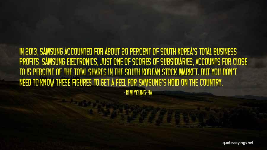 Get Stock Market Quotes By Kim Young-ha Get Stock Market Quotes By Kim Young-ha