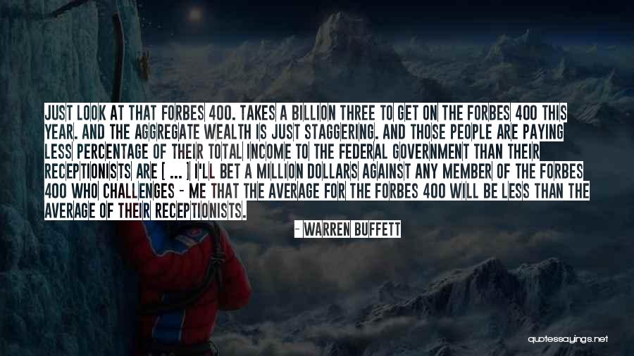 Get Three Quotes By Warren Buffett