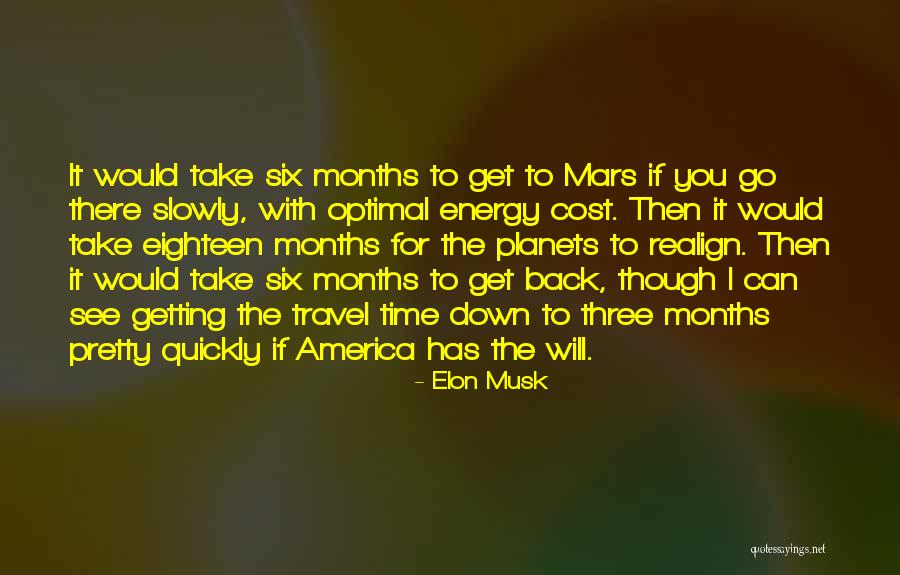 Getting Back Time Quotes By Elon Musk Getting Back Time Quotes By Elon Musk