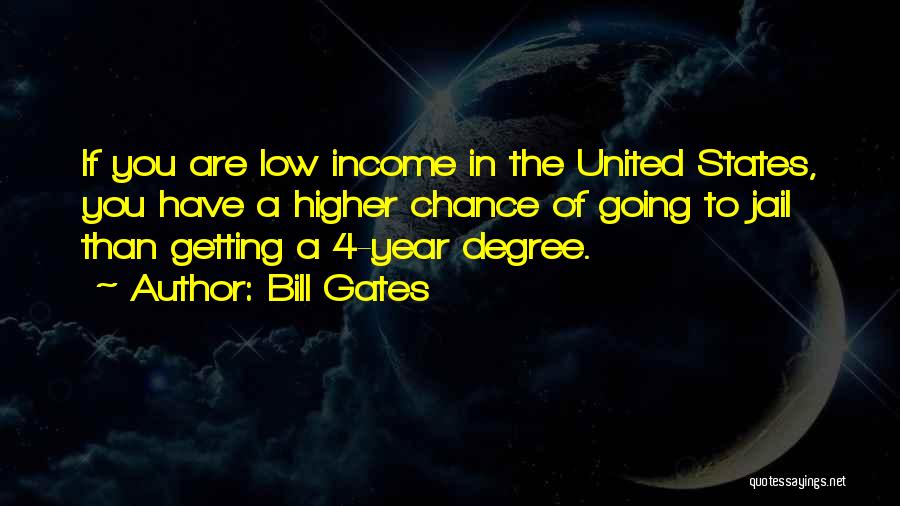 Getting Higher Quotes By Bill Gates