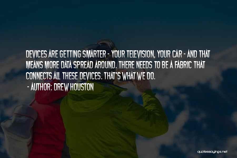 Getting Smarter Quotes By Drew Houston