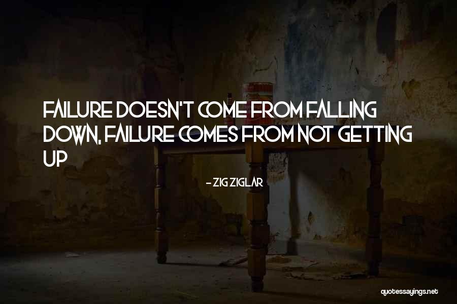 Getting Up From Failure Quotes By Zig Ziglar Getting Up From Failure Quotes By Zig Ziglar