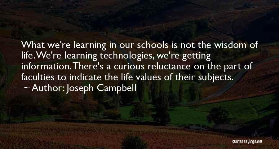 Getting Wisdom Quotes By Joseph Campbell