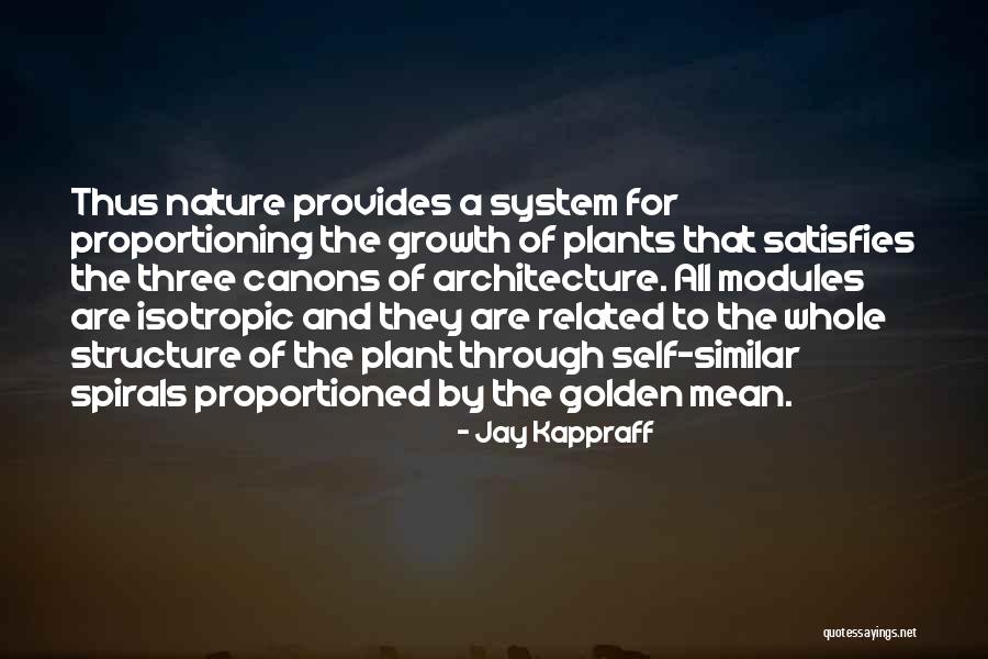 Ghadge And Sunn Quotes By Jay Kappraff Ghadge And Sunn Quotes By Jay Kappraff