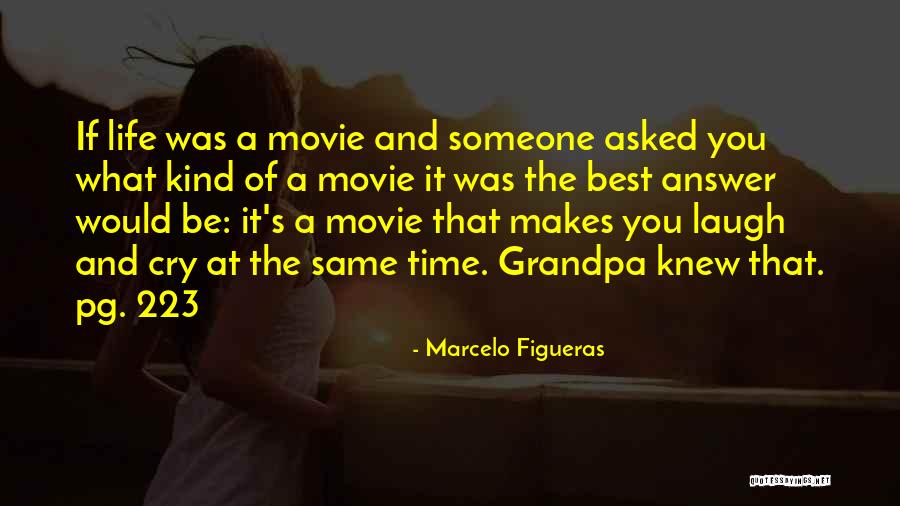 Ghansham Darode Quotes By Marcelo Figueras Ghansham Darode Quotes By Marcelo Figueras