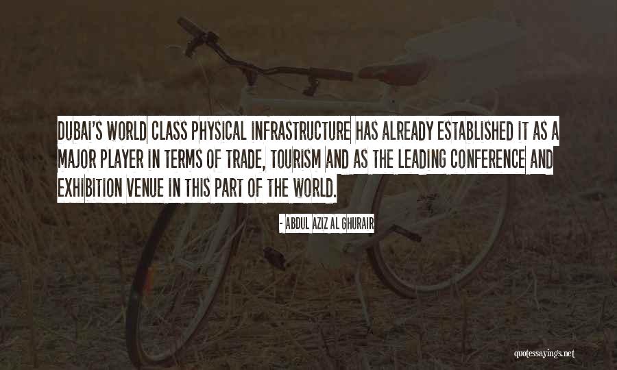 Ghelfond Maua Quotes By Abdul Aziz Al Ghurair Ghelfond Maua Quotes By Abdul Aziz Al Ghurair