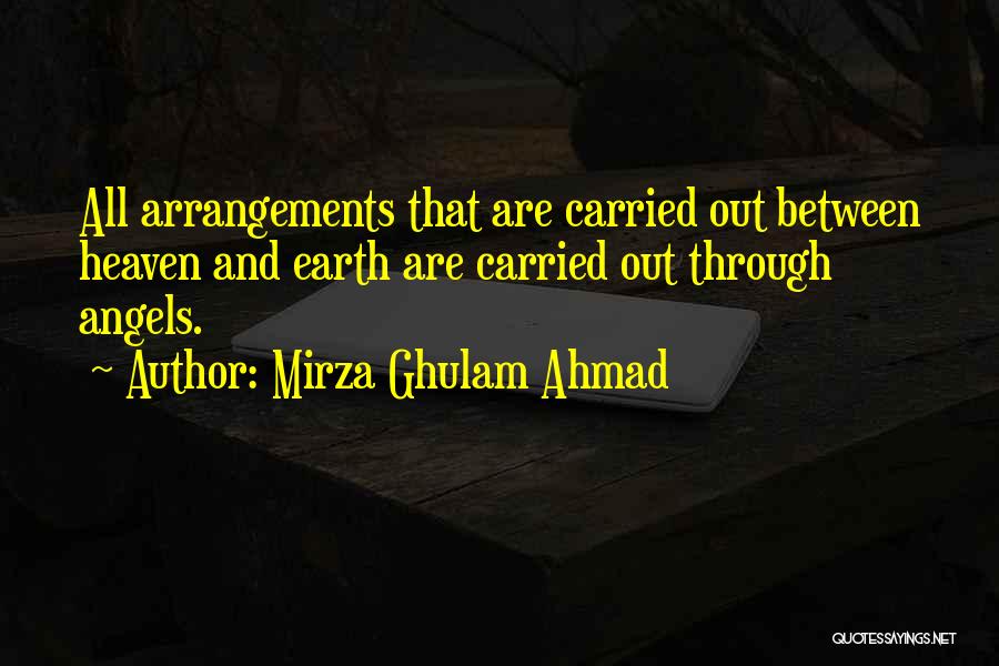 Ghulam Quotes By Mirza Ghulam Ahmad