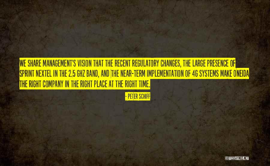 Ghz Quotes By Peter Schiff Ghz Quotes By Peter Schiff
