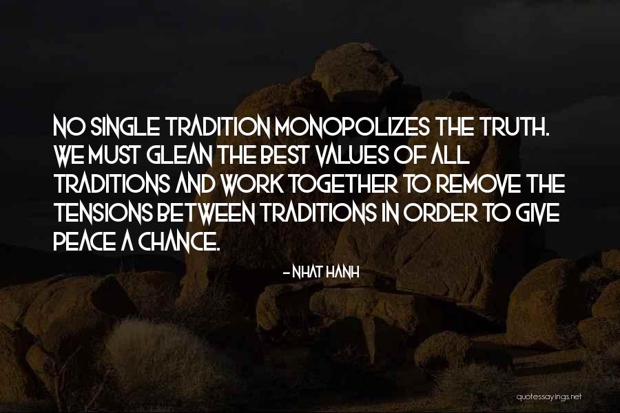 Gialanella Robert Quotes By Nhat Hanh Gialanella Robert Quotes By Nhat Hanh
