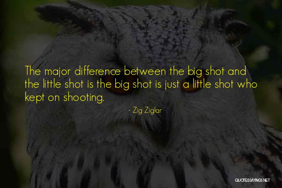 Gideyim Bakayim Quotes By Zig Ziglar Gideyim Bakayim Quotes By Zig Ziglar