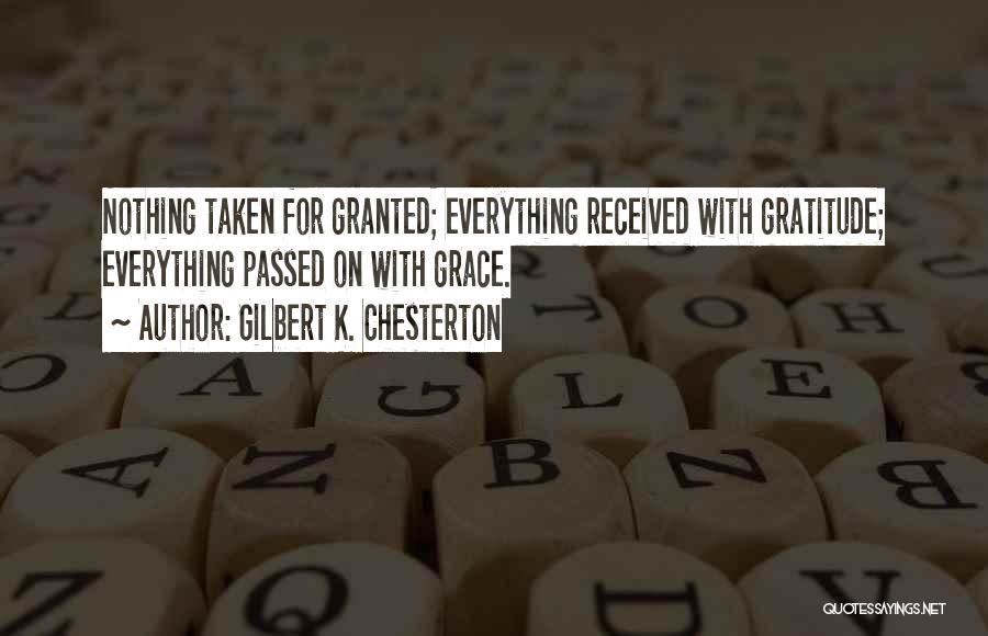 Gilbert K. Chesterton Quotes 1795392