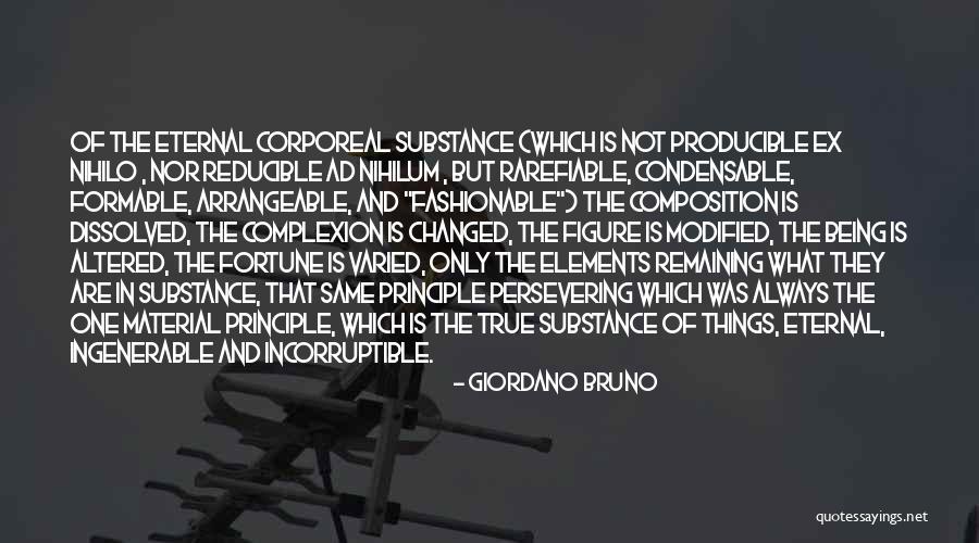 Giordano Bruno Quotes 1522237