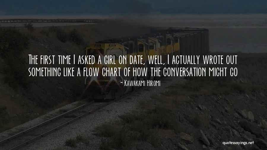 Girl Time Quotes By Kawakami Hiromi Girl Time Quotes By Kawakami Hiromi