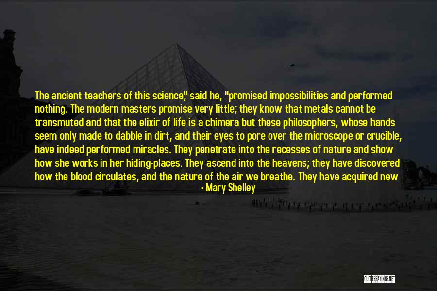 Gironda Press Quotes By Mary Shelley Gironda Press Quotes By Mary Shelley