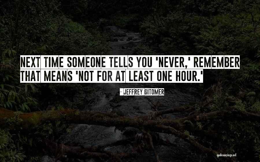 Gitomer Quotes By Jeffrey Gitomer Gitomer Quotes By Jeffrey Gitomer