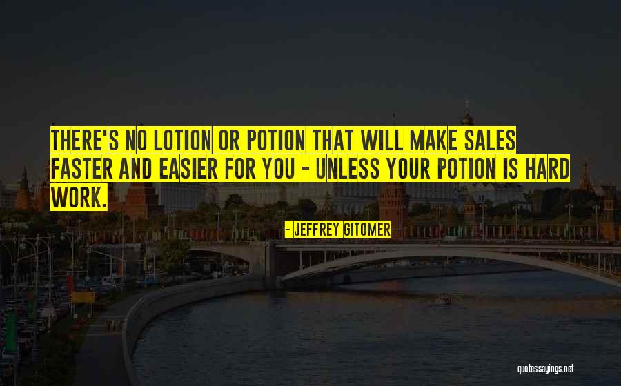 Gitomer Sales Quotes By Jeffrey Gitomer Gitomer Sales Quotes By Jeffrey Gitomer