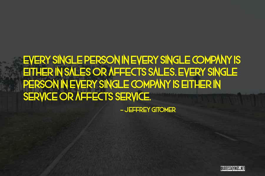 Gitomer Sales Quotes By Jeffrey Gitomer Gitomer Sales Quotes By Jeffrey Gitomer