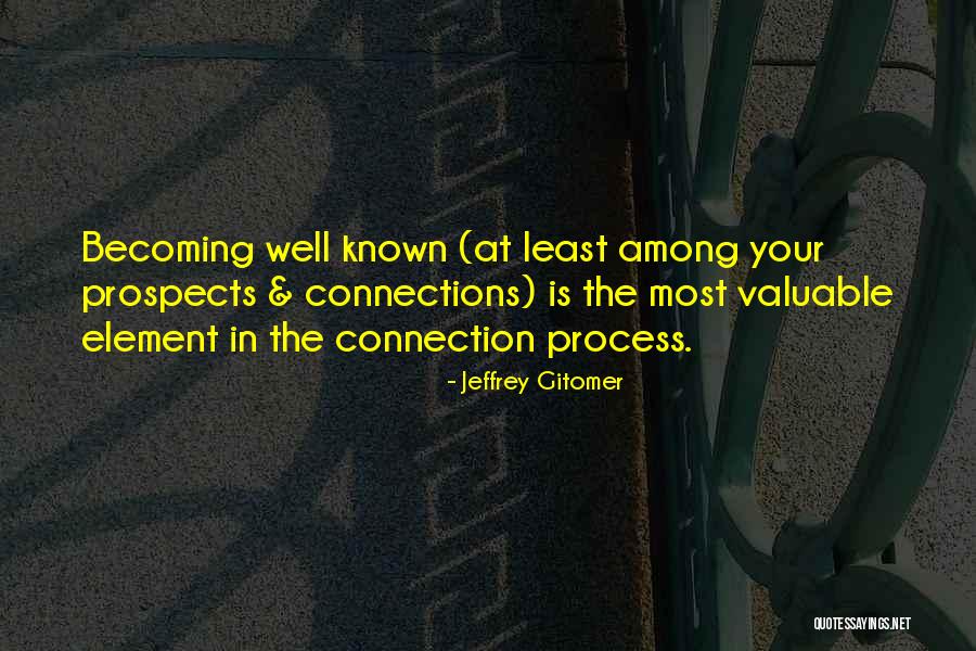 Gitomer Sales Quotes By Jeffrey Gitomer Gitomer Sales Quotes By Jeffrey Gitomer