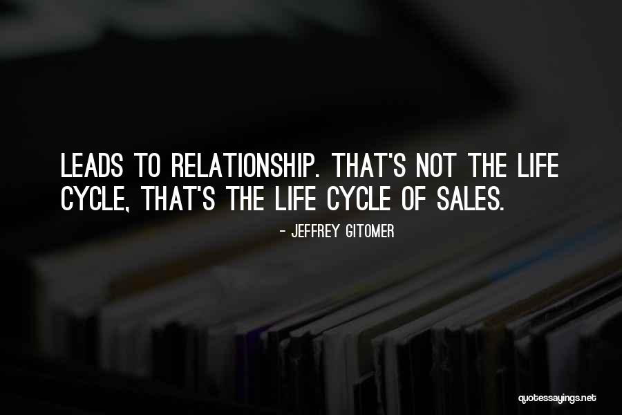 Gitomer Sales Quotes By Jeffrey Gitomer Gitomer Sales Quotes By Jeffrey Gitomer