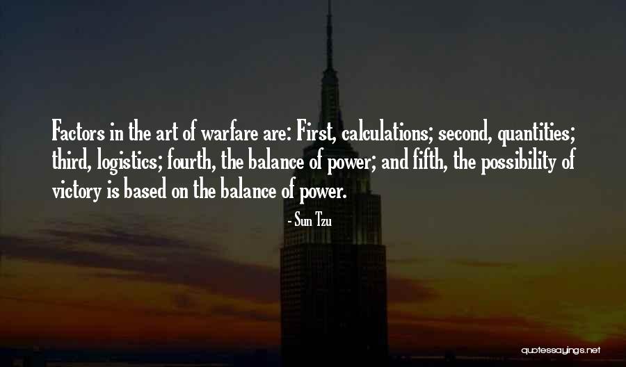 Giurgiu Pe Quotes By Sun Tzu Giurgiu Pe Quotes By Sun Tzu