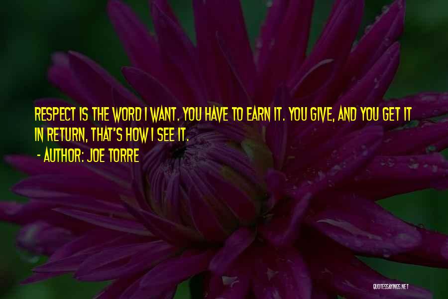 Give And Get In Return Quotes By Joe Torre