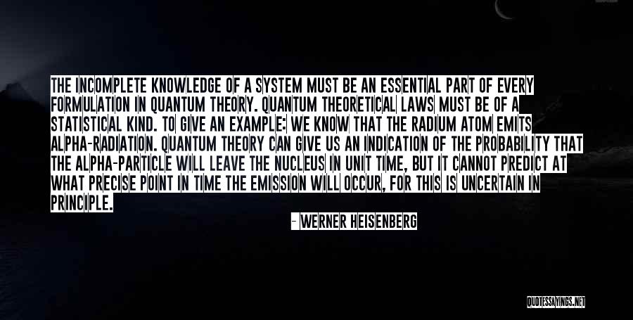 Give Example Of Quotes By Werner Heisenberg Give Example Of Quotes By Werner Heisenberg