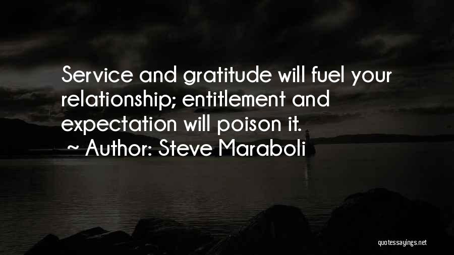 Giving And Service Quotes By Steve Maraboli