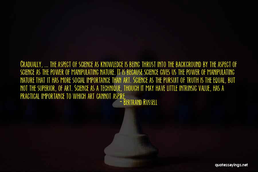 Giving Too Much Importance Quotes By Bertrand Russell