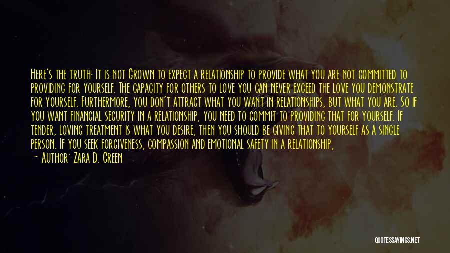Giving Too Much In A Relationship Quotes By Zara D. Green