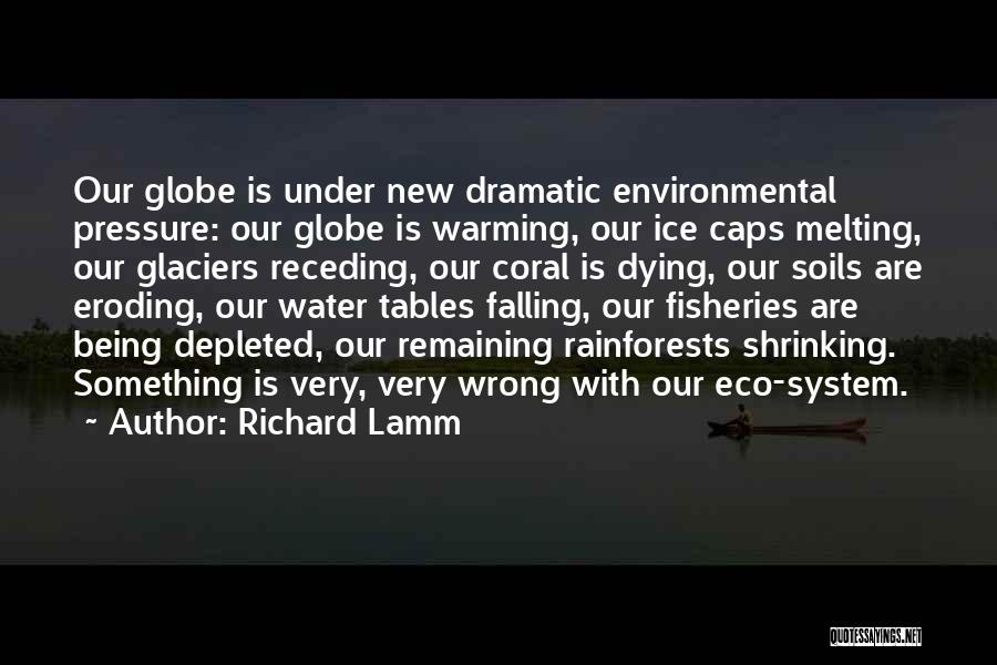 Glaciers Quotes By Richard Lamm