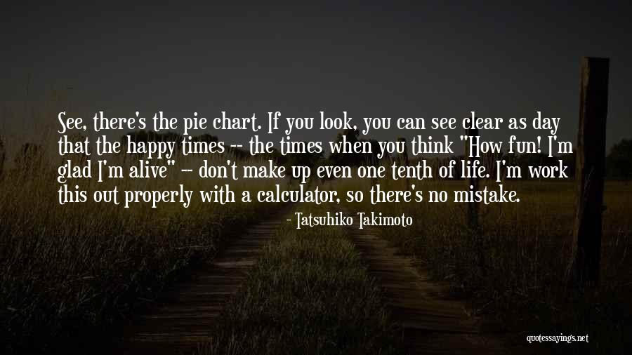 Glad I'm Alive Quotes By Tatsuhiko Takimoto Glad I'm Alive Quotes By Tatsuhiko Takimoto