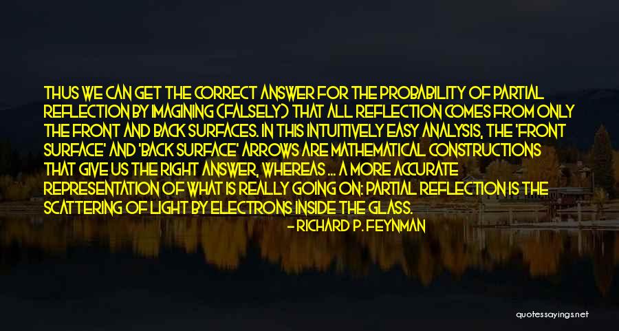 Glass More Quotes By Richard P. Feynman Glass More Quotes By Richard P. Feynman