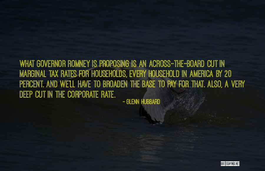 Glenn Hubbard Quotes 2192722 Glenn Hubbard Quotes 2192722