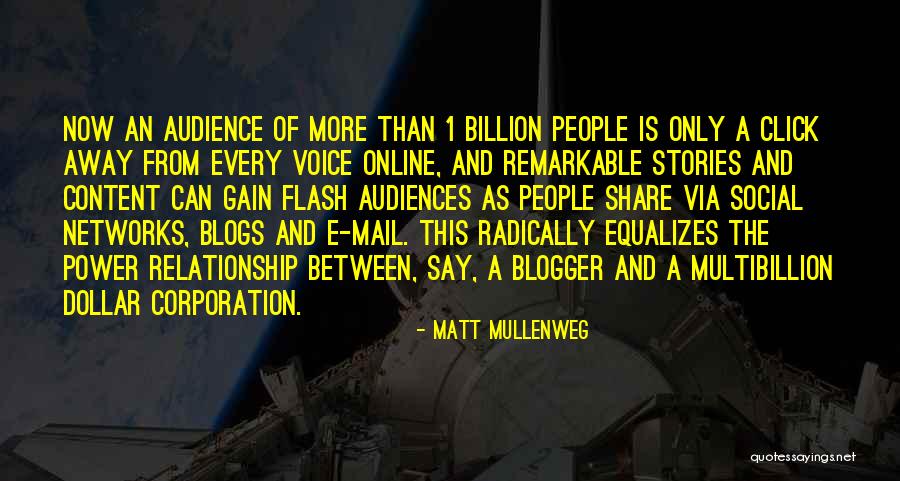 Glo Germ Quotes By Matt Mullenweg Glo Germ Quotes By Matt Mullenweg