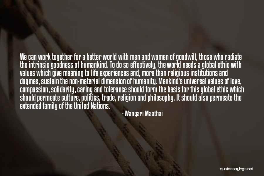 Global Trade Quotes By Wangari Maathai