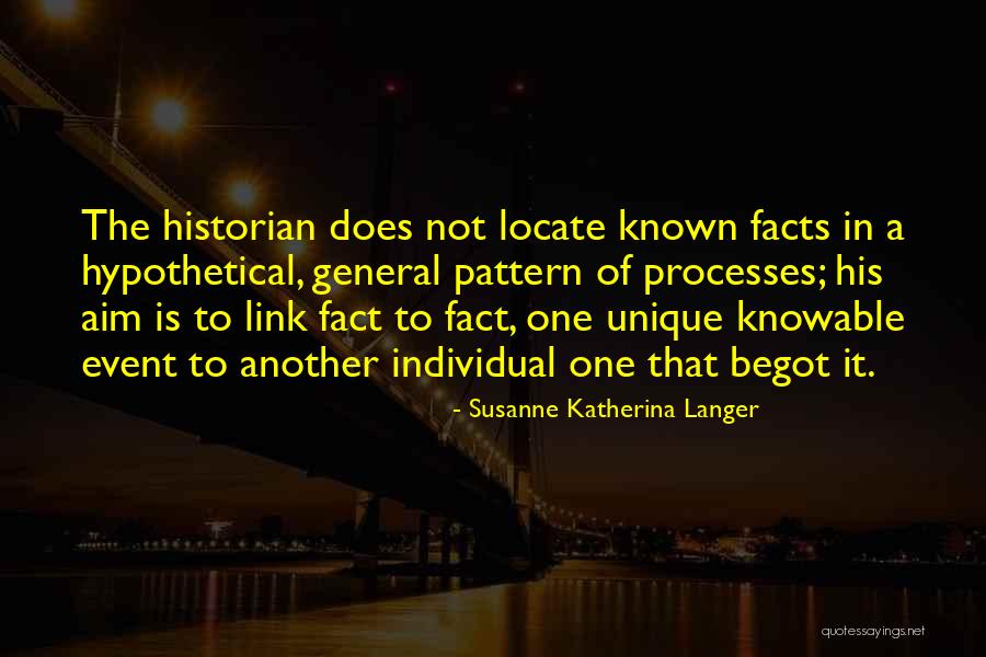 Globose Mushroom Quotes By Susanne Katherina Langer Globose Mushroom Quotes By Susanne Katherina Langer