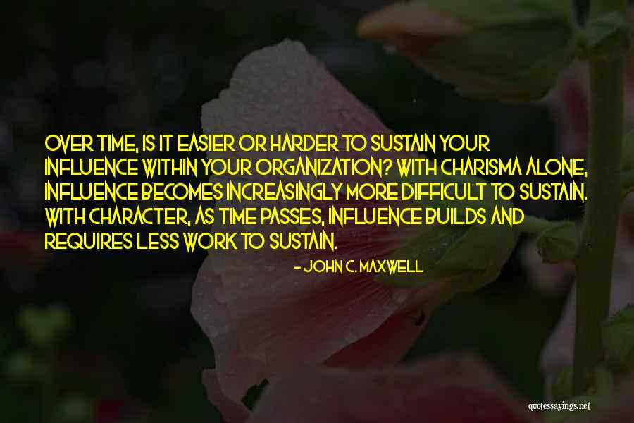 Glowacz Online Quotes By John C. Maxwell Glowacz Online Quotes By John C. Maxwell
