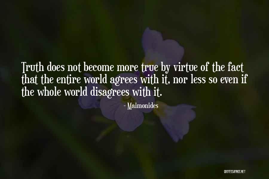Glumly In A Sentence Quotes By Maimonides Glumly In A Sentence Quotes By Maimonides