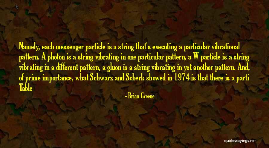 Gluon Particle Quotes By Brian Greene Gluon Particle Quotes By Brian Greene