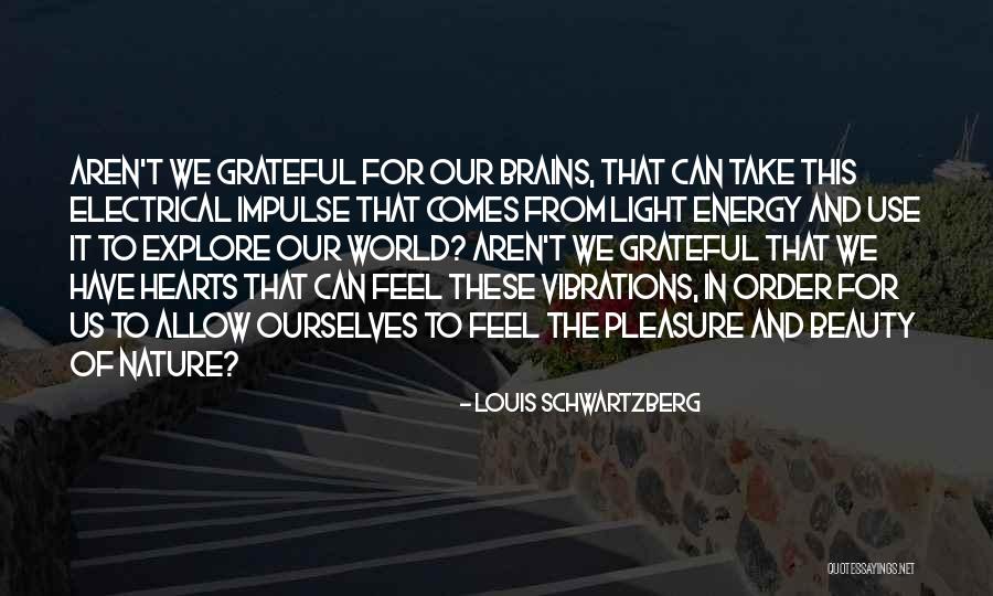 Gnessin Russian Quotes By Louis Schwartzberg Gnessin Russian Quotes By Louis Schwartzberg
