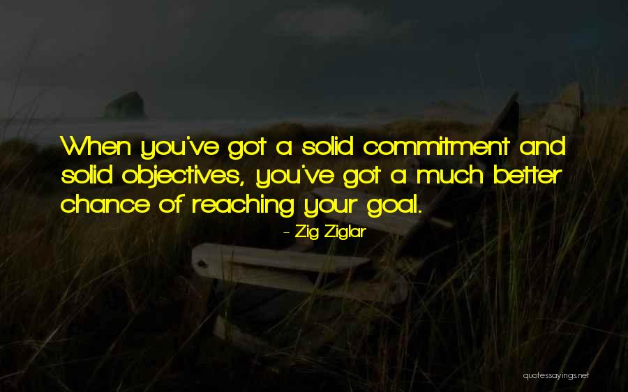 Goal And Objectives Quotes By Zig Ziglar Goal And Objectives Quotes By Zig Ziglar