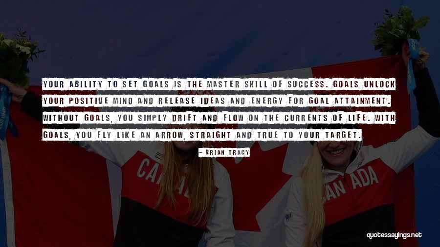 Goal Target Quotes By Brian Tracy