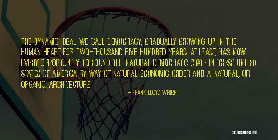 Gobena Dirirsa Quotes By Frank Lloyd Wright Gobena Dirirsa Quotes By Frank Lloyd Wright