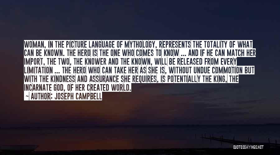 God Is Picture Quotes By Joseph Campbell