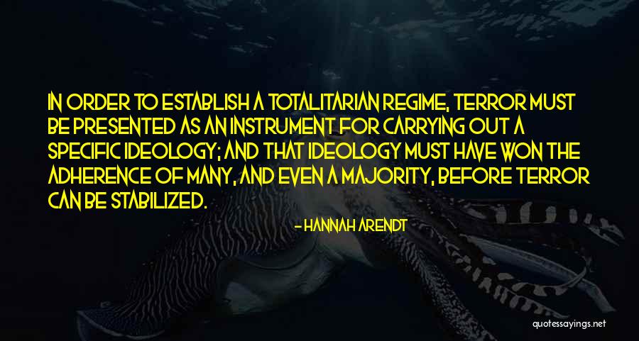 Godwyn And Stone Quotes By Hannah Arendt Godwyn And Stone Quotes By Hannah Arendt