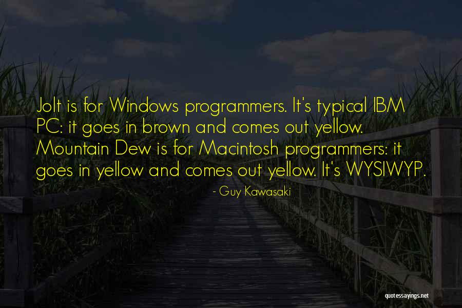 Goes And Comes Quotes By Guy Kawasaki Goes And Comes Quotes By Guy Kawasaki