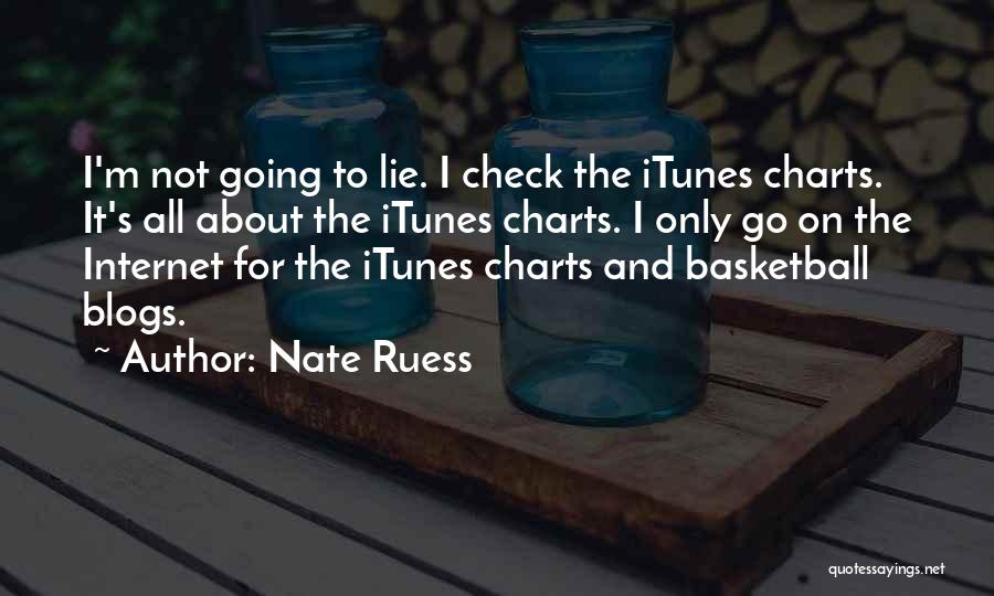 Going For It All Quotes By Nate Ruess